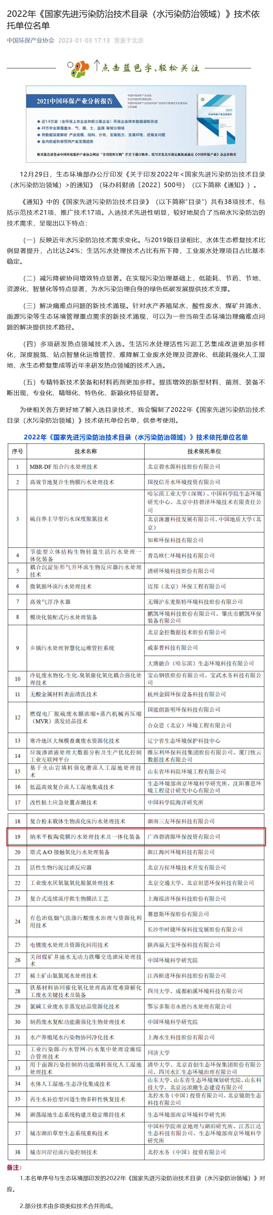 2023.1.3【中環(huán)協(xié)】2022年《國(guó)家先進(jìn)污染防治技術(shù)目錄（水污染防治領(lǐng)域）》技術(shù)依托單位名單.png