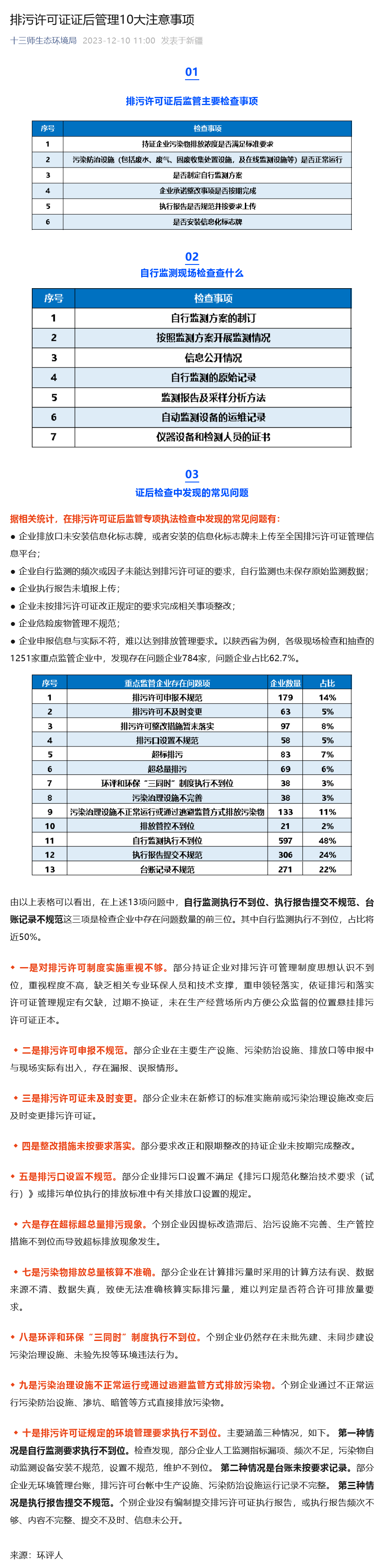 2023.12.10排污許可證證后管理10大注意事項(xiàng).png