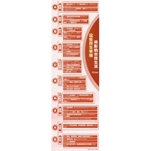 【二十大】這些民生舉措，將影響你我生活